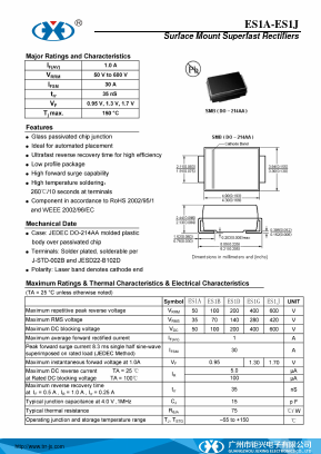 ES1C_DO-214AA Datasheet PDF Guangzhou Juxing Electronic Co., Ltd.