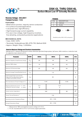 DSK12L Datasheet PDF Guangzhou Juxing Electronic Co., Ltd.