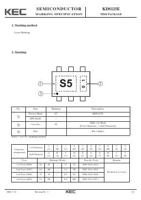 KDS125E Datasheet PDF KEC