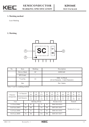 KDS166E Datasheet PDF KEC