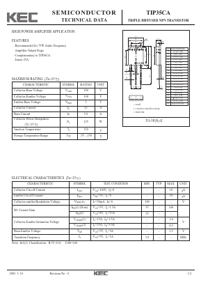 TIP35CA Datasheet PDF KEC