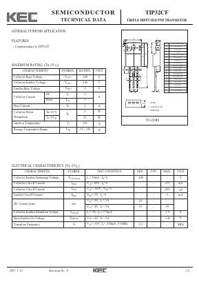 TIP32CF Datasheet PDF KEC