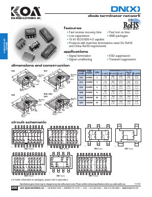 DNAQ24TTEB Datasheet PDF KOA Speer Electronics, Inc.