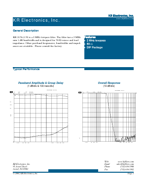 2156-2-50 Datasheet PDF KR Electronics, Inc.