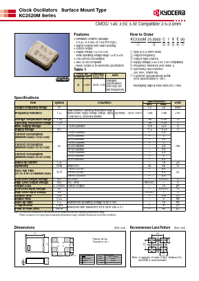 KC2520M Datasheet PDF Kyocera Kinseki Corpotation
