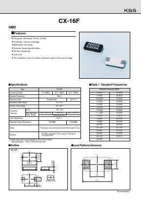 CX-16F Datasheet PDF Kyocera Kinseki Corpotation