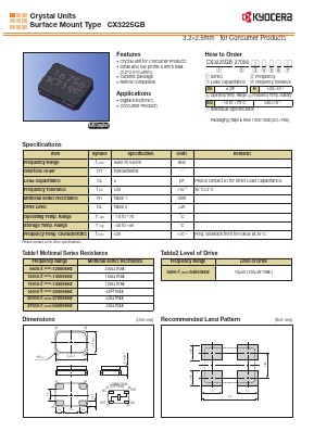 CX3225GB16000P0HPQZ1 Datasheet PDF Kyocera Kinseki Corpotation