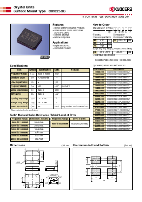 CX3225GB14745D0HEQZ1 Datasheet PDF Kyocera Kinseki Corpotation