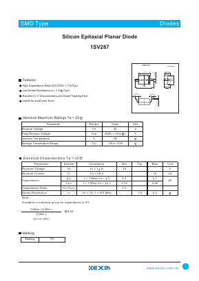 1SV287 Datasheet PDF KEXIN Industrial