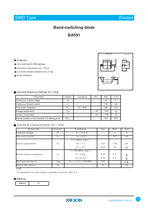 BA591 Datasheet PDF KEXIN Industrial