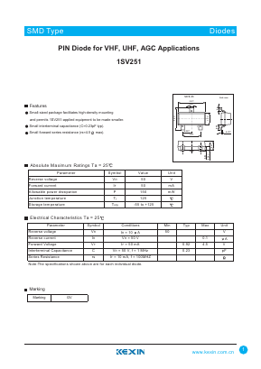 1SV251 Datasheet PDF KEXIN Industrial