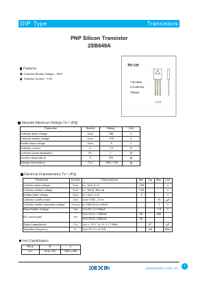 2SB649A Datasheet PDF KEXIN Industrial