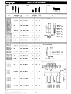 L132CB2/GD Datasheet PDF Kingbright