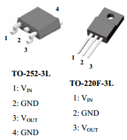 SN7824D Datasheet PDF Kodenshi Auk Co., LTD