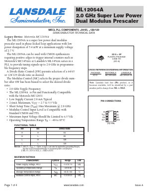 ML12054A-5P Datasheet PDF LANSDALE Semiconductor Inc.