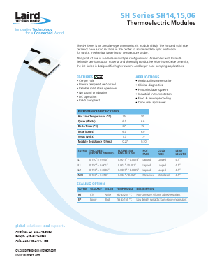 SH15 Datasheet PDF Laird Tech Smart Technology