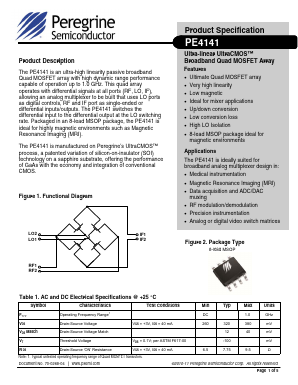 PE4141 Datasheet PDF Lucky Light Electronic