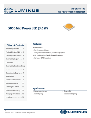 MP-5050-6100-40-80 Datasheet PDF Luminus, Inc