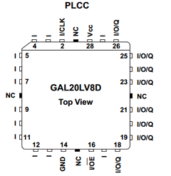 GAL20LV8 Datasheet PDF Lattice Semiconductor