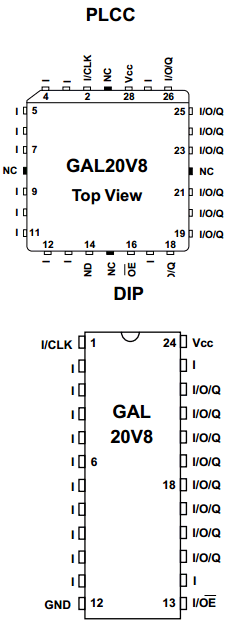 GAL20V8C-7QP Datasheet PDF Lattice Semiconductor