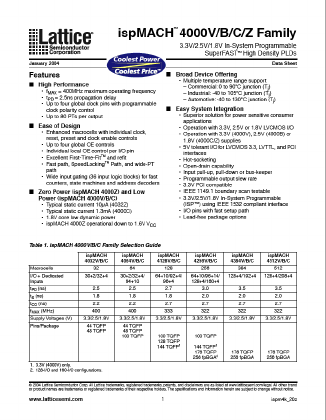 LC4512Z Datasheet PDF Lattice Semiconductor