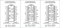 RS485 Datasheet PDF Linear Technology