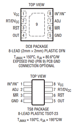 LTC2960-2 Datasheet PDF Linear Technology