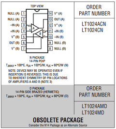 LT1024M Datasheet PDF Linear Technology