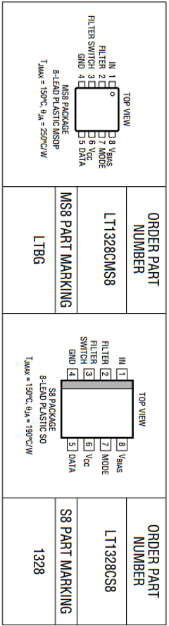 LT1328 Datasheet PDF Linear Technology