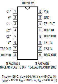 LT1381IS Datasheet PDF Linear Technology