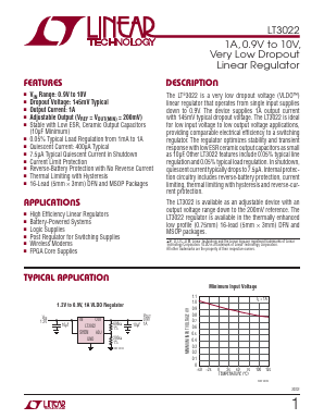 LT3022IMSE-TRPBF Datasheet PDF Linear Technology