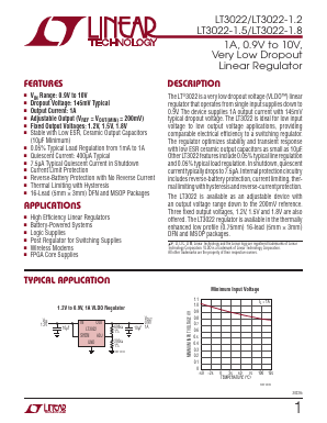 LT3022 Datasheet PDF Linear Technology
