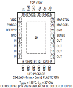 LT3070EUFD Datasheet PDF Linear Technology