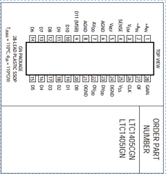 LTC1405C Datasheet PDF Linear Technology