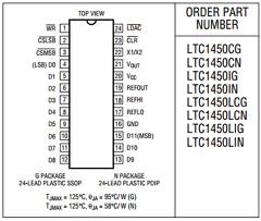 LTC1450L Datasheet PDF Linear Technology