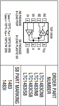 LTC1483IS8 Datasheet PDF Linear Technology