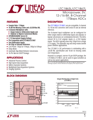 LTC1867LACGN-TRPBF Datasheet PDF Linear Technology