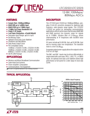 LTC2222IUK Datasheet PDF Linear Technology