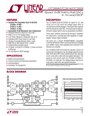 LTC2604C Datasheet PDF Linear Technology