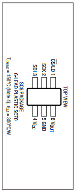 LTC2630-8 Datasheet PDF Linear Technology