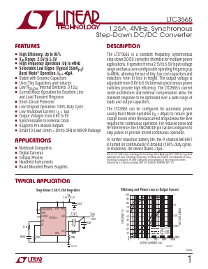 LTC3565IMSE-PBF Datasheet PDF Linear Technology