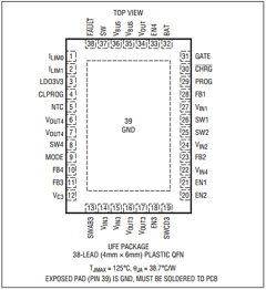 LTC3586EUFE-3-TRPBF Datasheet PDF Linear Technology