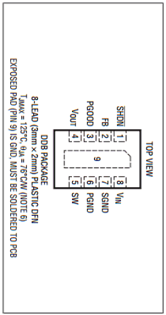 LTC3528-2 Datasheet PDF Linear Technology