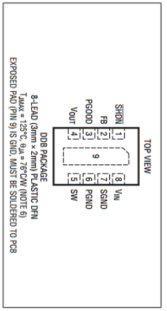 LTC3528 Datasheet PDF Linear Technology