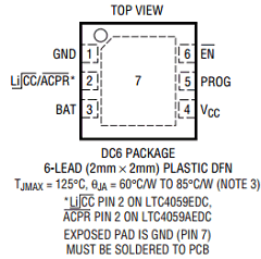 LTC4059A Datasheet PDF Linear Technology