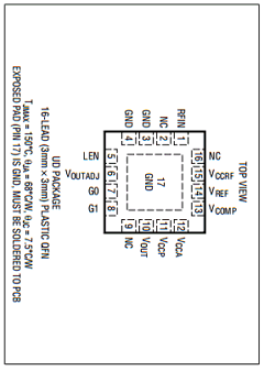 LTC5564HUD-TRPBF Datasheet PDF Linear Technology
