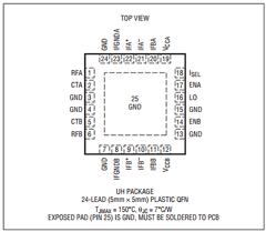 LT5578 Datasheet PDF Linear Technology