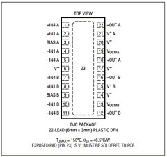LTC6605IDJC-10TRPBF Datasheet PDF Linear Technology