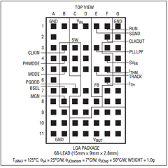LTM4608A Datasheet PDF Linear Technology