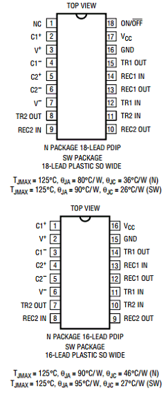 LT1281A Datasheet PDF Linear Technology